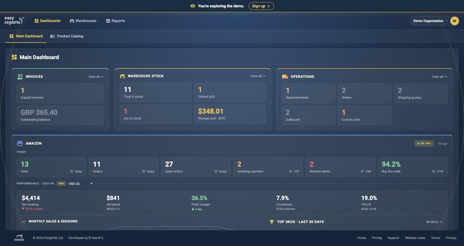 EasyReports main dashboard showing invoices, warehouse stock, operations and live Amazon figures for a demo organisation